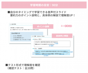 学習時間の目安：90分 自分のタイミングで学習できる音声付スライド・要約力のポイント説明と、具体例の解説で理解度UP！　テスト形式で理解度を確認 （確認テスト：全20問）