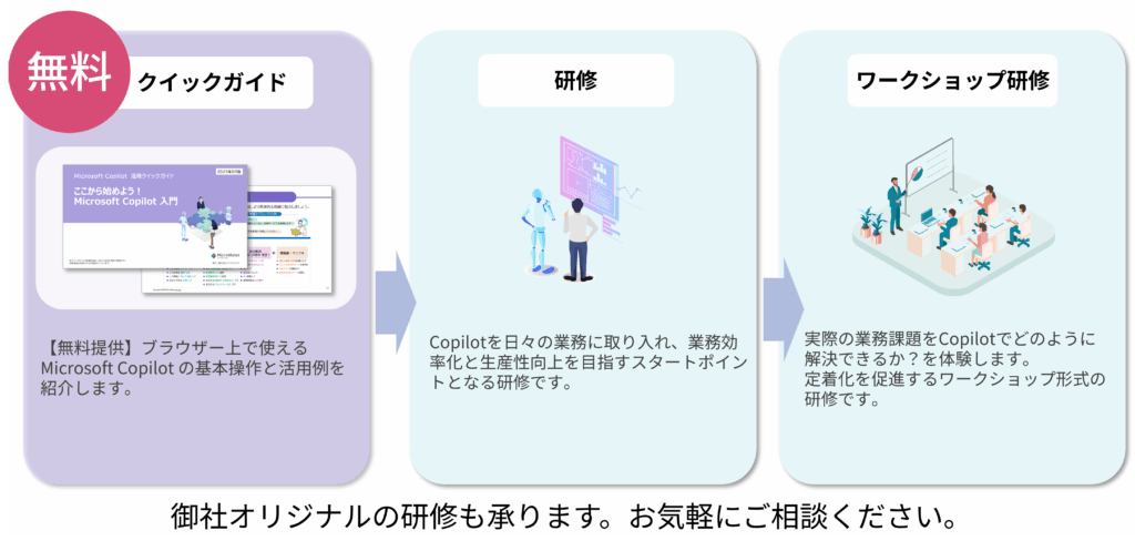 Copilot活用クイックガイド無料提供