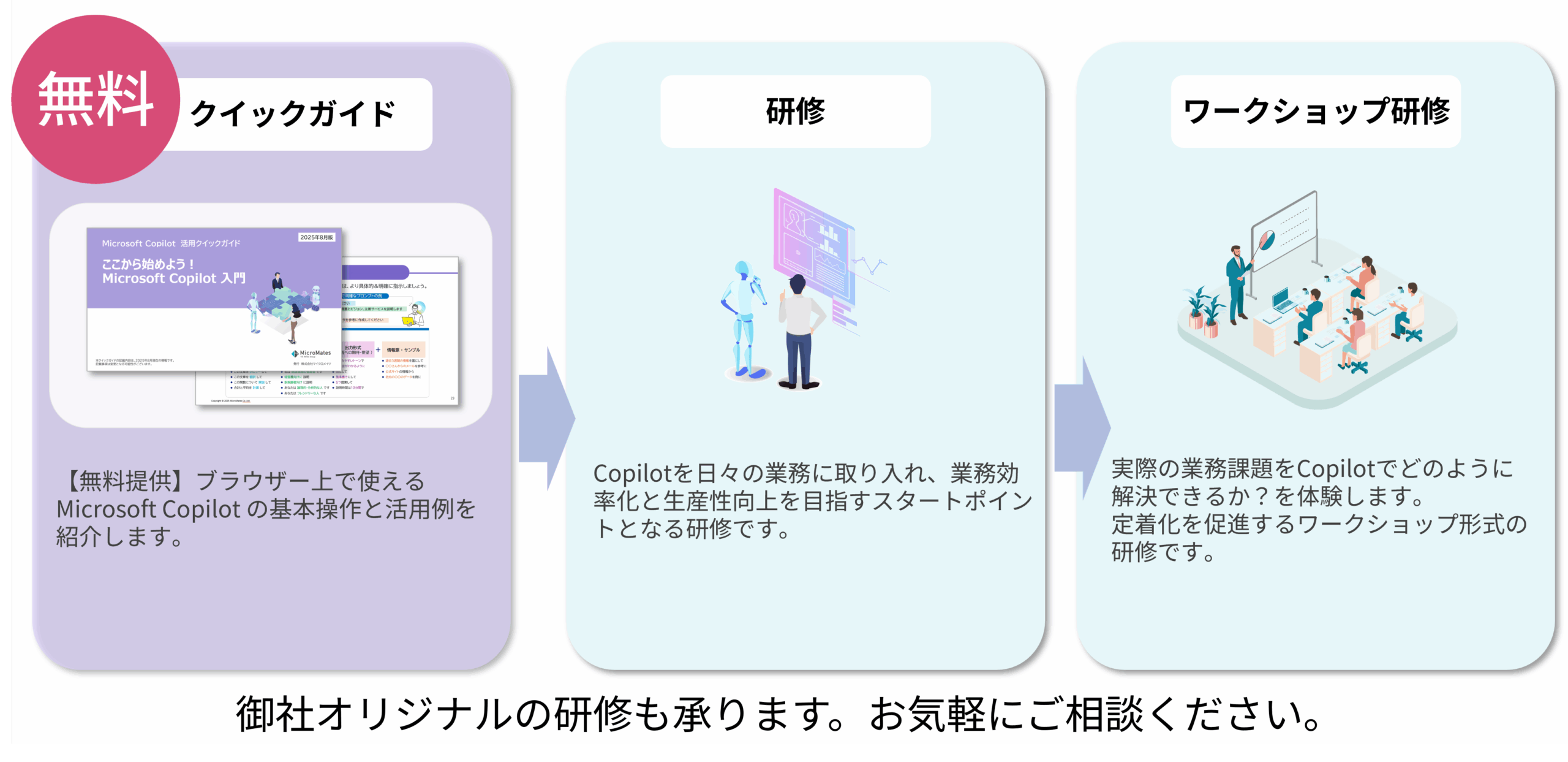 Copilot活用クイックガイド無料提供