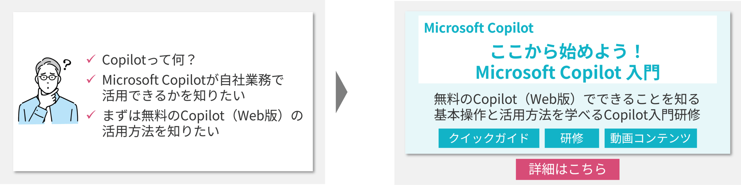 具体的なサービス
