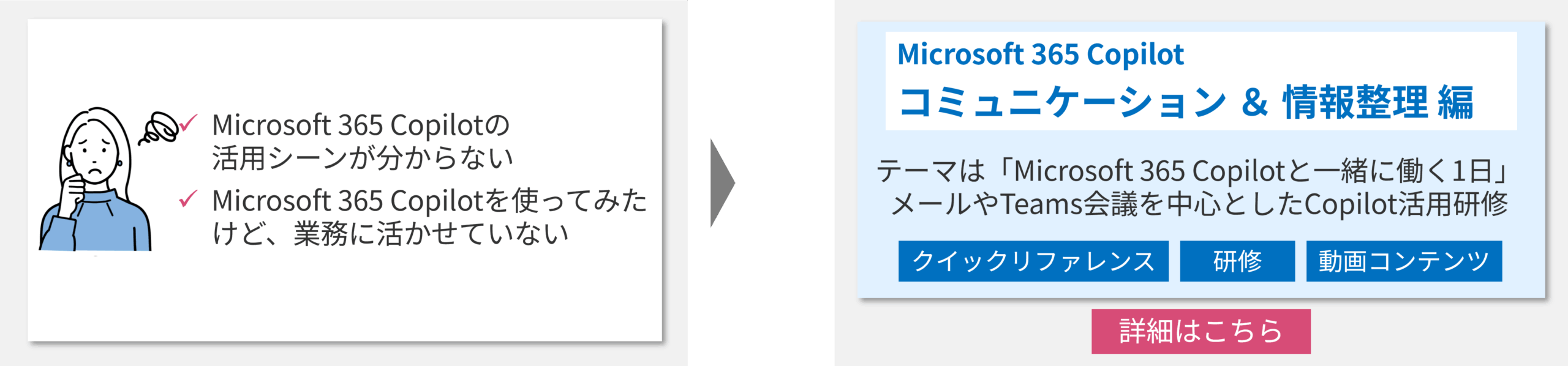 具体的なサービス