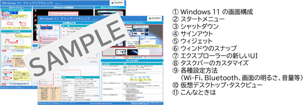 「Windows 11 クイックリファレンス」のイメージ