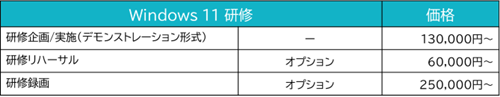 Windows 11 研修費用