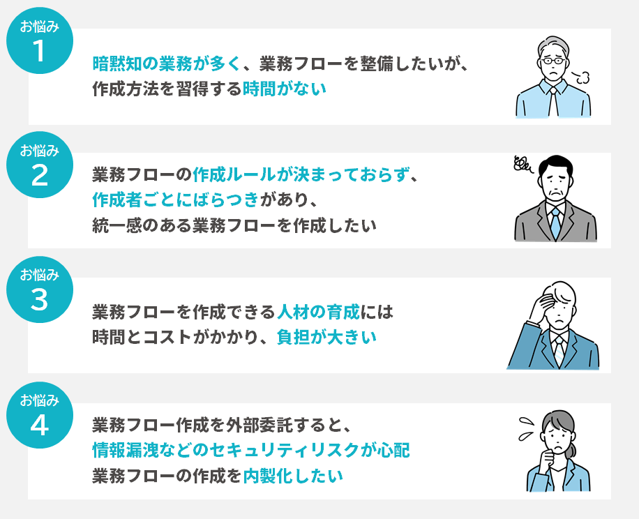 業務フロー作成お悩み
