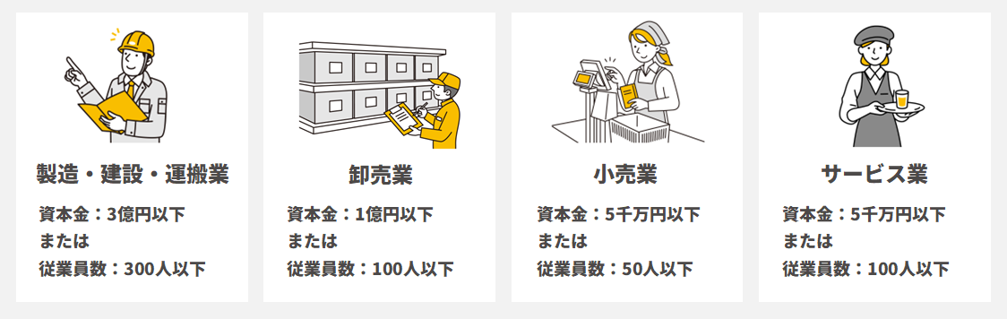IT導入補助金の対象事業者