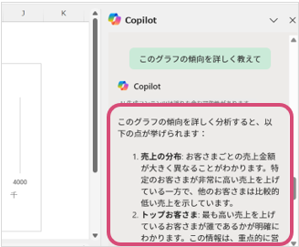【Copilot in Excel】グラフの作成と分析５