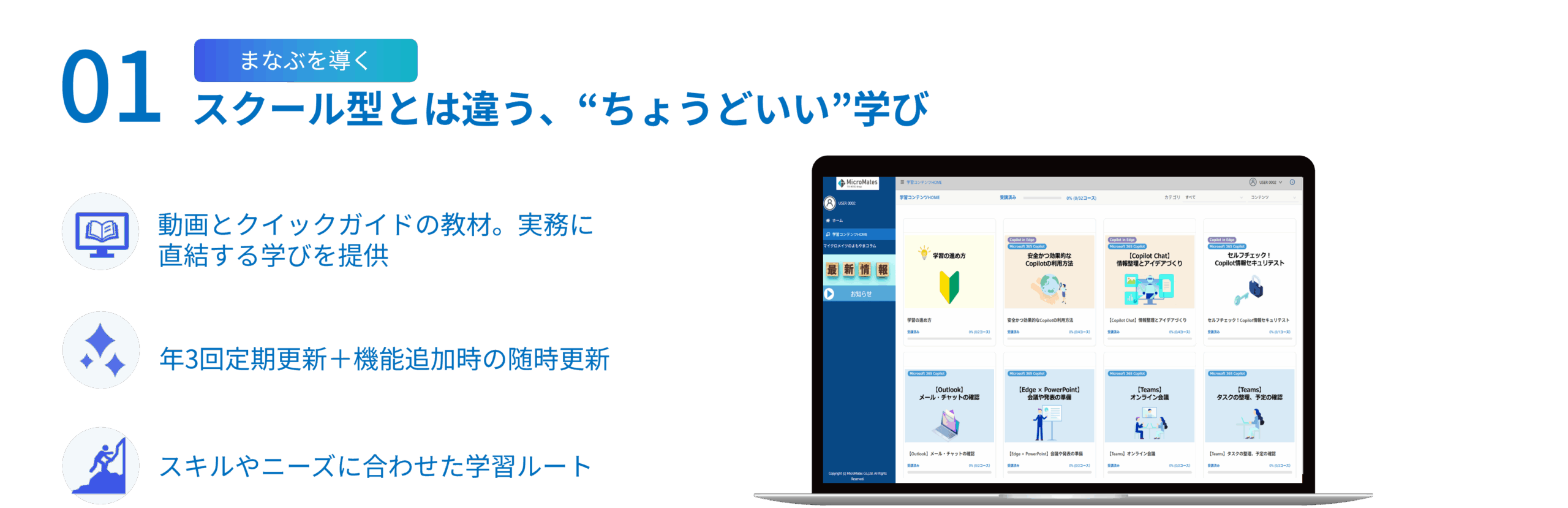 動画とクイックガイドの教材。実務に 直結する学びを提供 年3回定期更新＋機能追加時の随時更新 スキルやニーズに合わせた学習ルート 