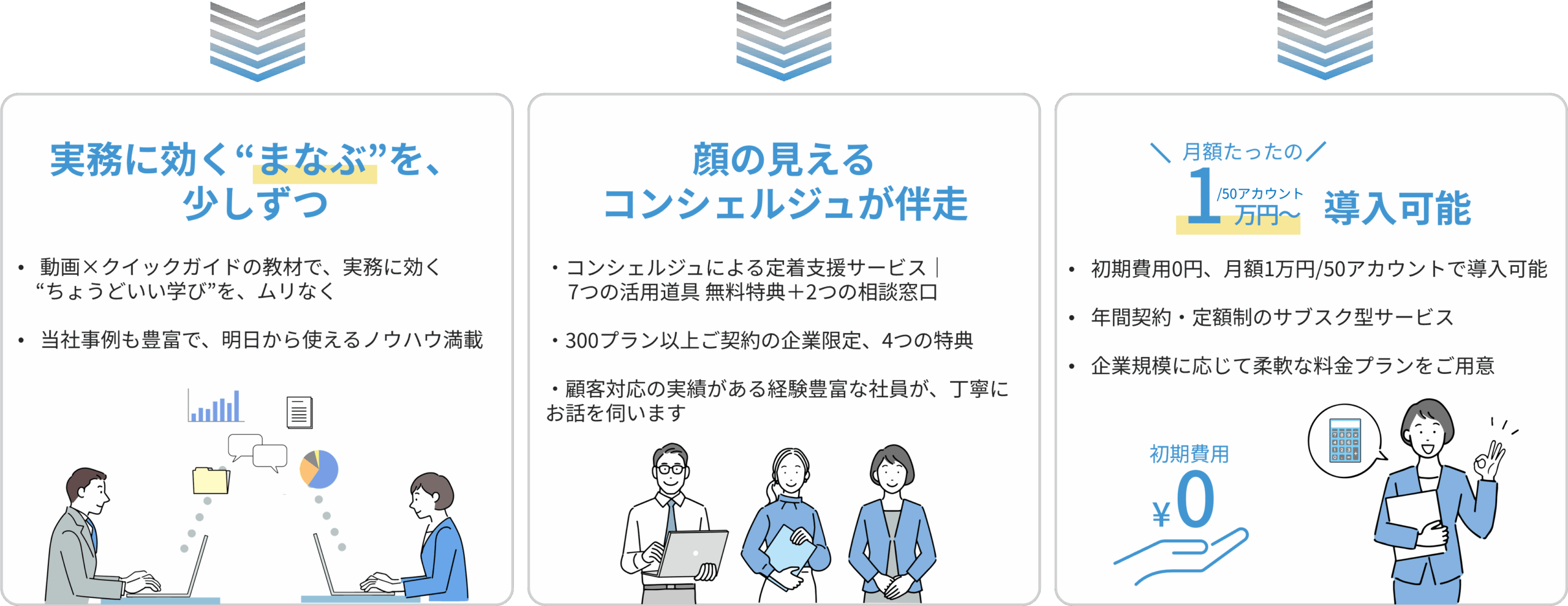 動画×クイックガイドの教材で、実務に効く “ちょうどいい学び”を、ムリなく 当社事例も豊富で、明日から使えるノウハウ満載 コンシェルジュによる定着支援サービス｜ 7つの活用道具 無料特典＋2つの相談窓口 ・300アプラン以上ご契約の企業限定、4つの特典 ・顧客対応の実績がある経験豊富な社員が、丁寧にお話を伺います 初期費用0円、月額1万円/50アカウントで導入可能 年間契約・定額制のサブスク型サービス 企業規模に応じて柔軟な料金プランをご用意 